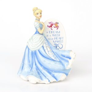 Cinderella Flat Back figurine