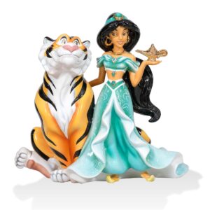 Jasmine and Rajah from Disney’s Aladdin – Limited Edition